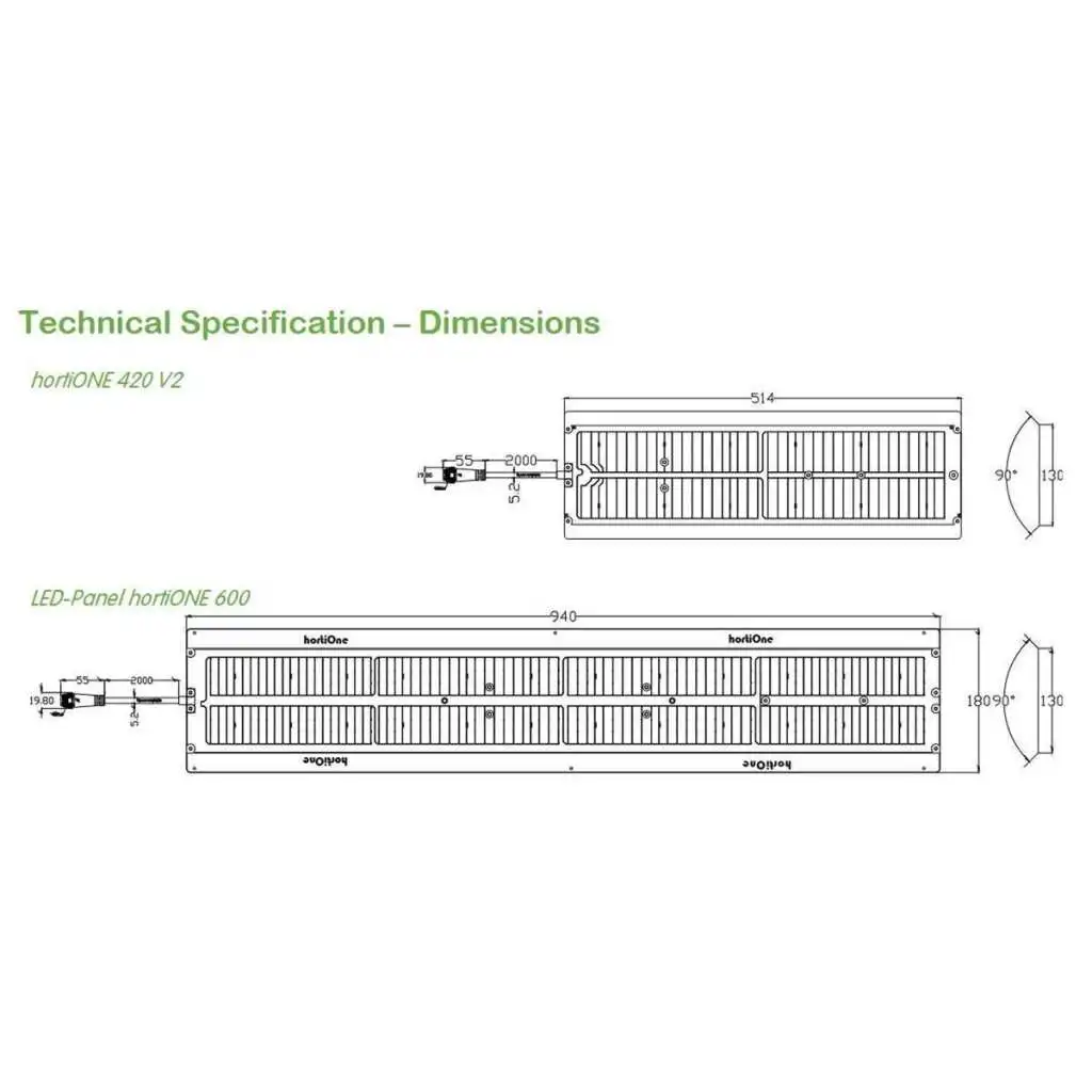 hortiOne 600 220W Details 6