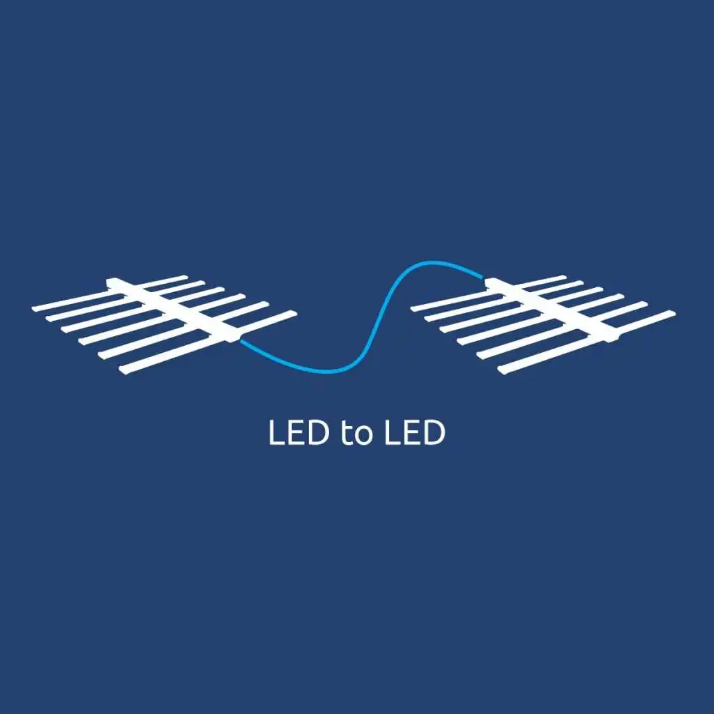 Daylight iLink Kabel LED zu LED Details 1