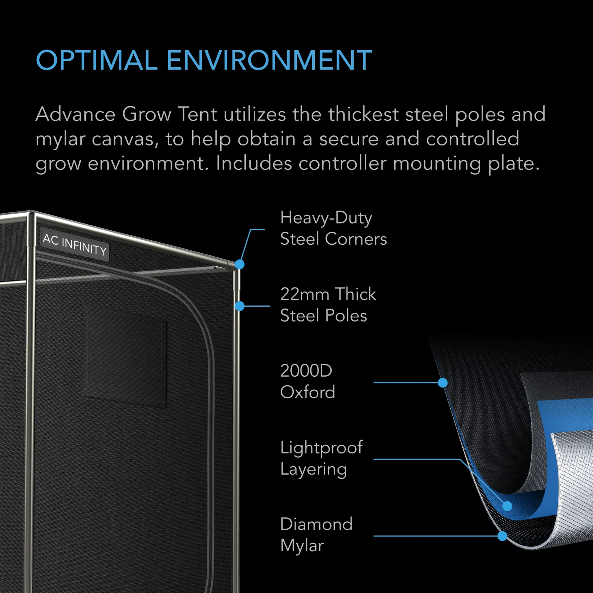 Advance Grow Zelt-System 90x90x180cm 260W 3-Pflanzen-Set Details 6
