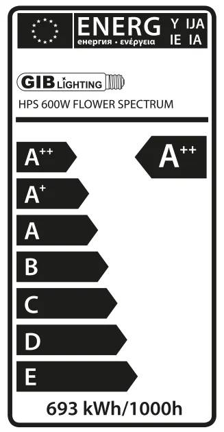 XTreme Output Flower Spectrum