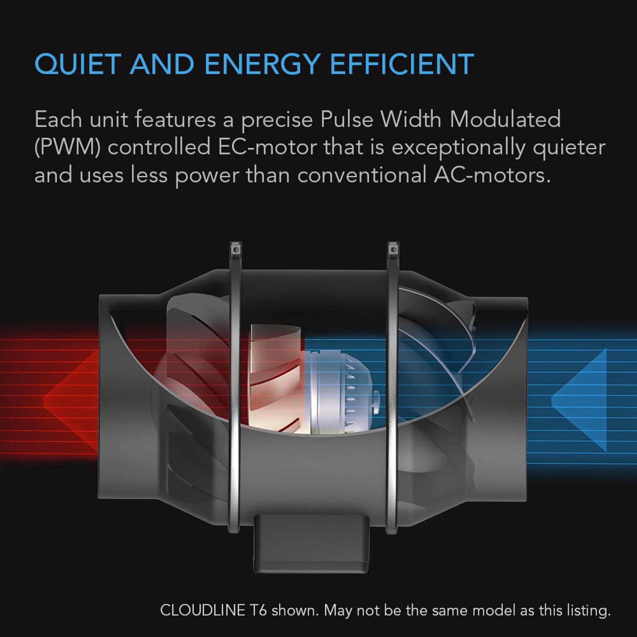 AC Infinity CLOUDLINE T8 Details 3