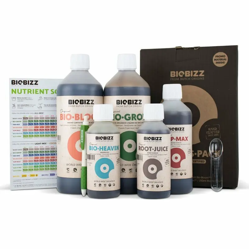BioBizz Starters Pack Detail