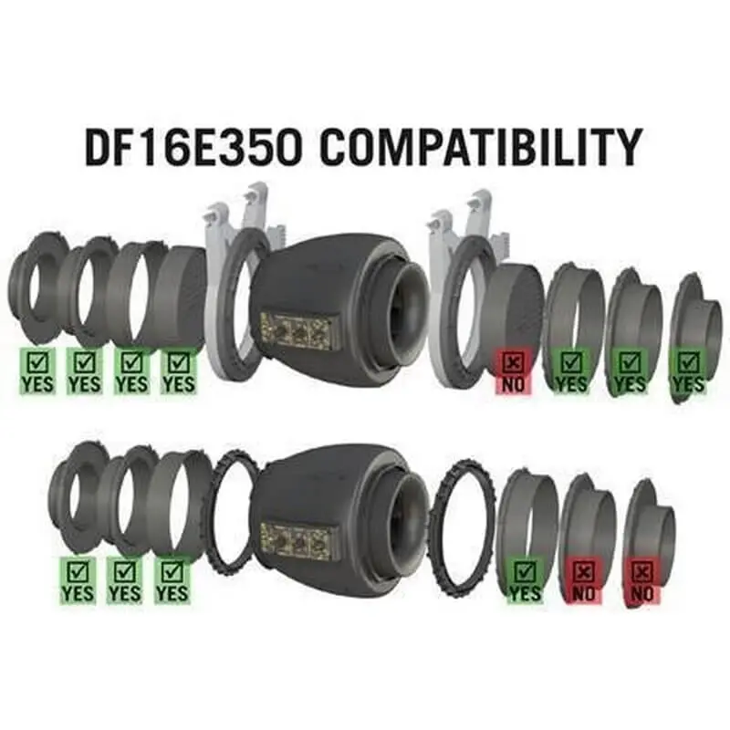 Secret Jardin DF16 Extractor EC Fan