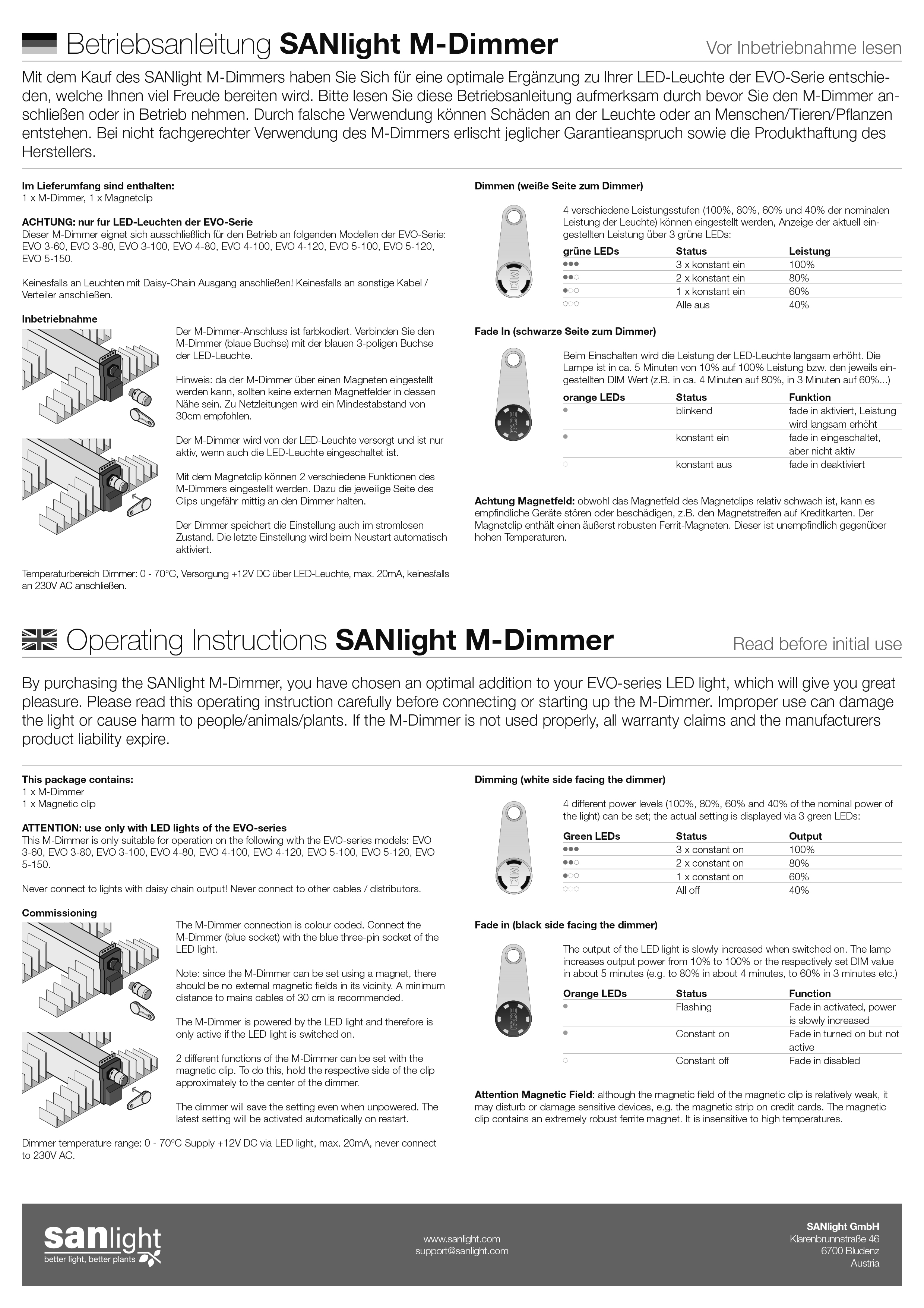 SANLight M-Dimmer EVO-Serie